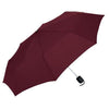 Shed Rain Burgundy 42